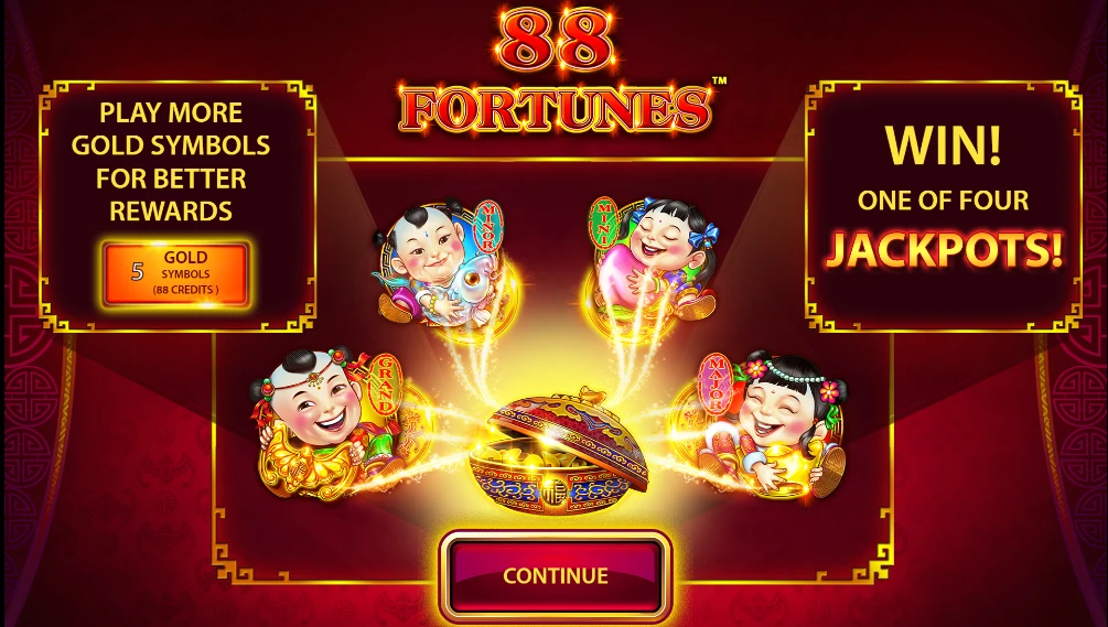 Bonos de 88 Fortunes Peru